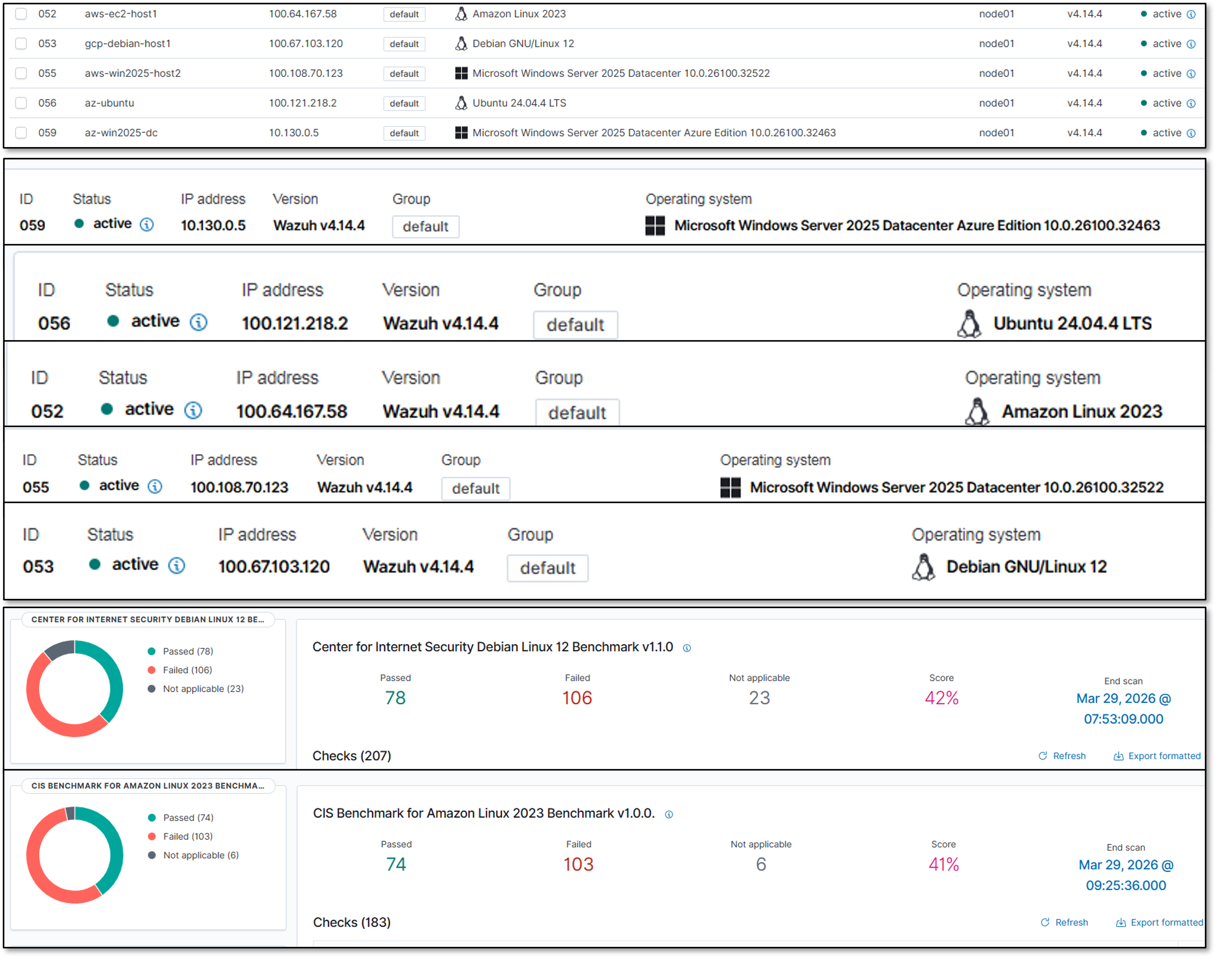 Azure Console Overview