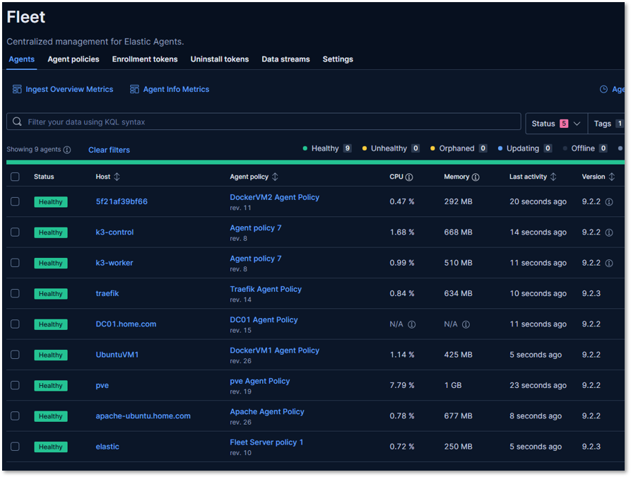 Elastic Agent Deployment