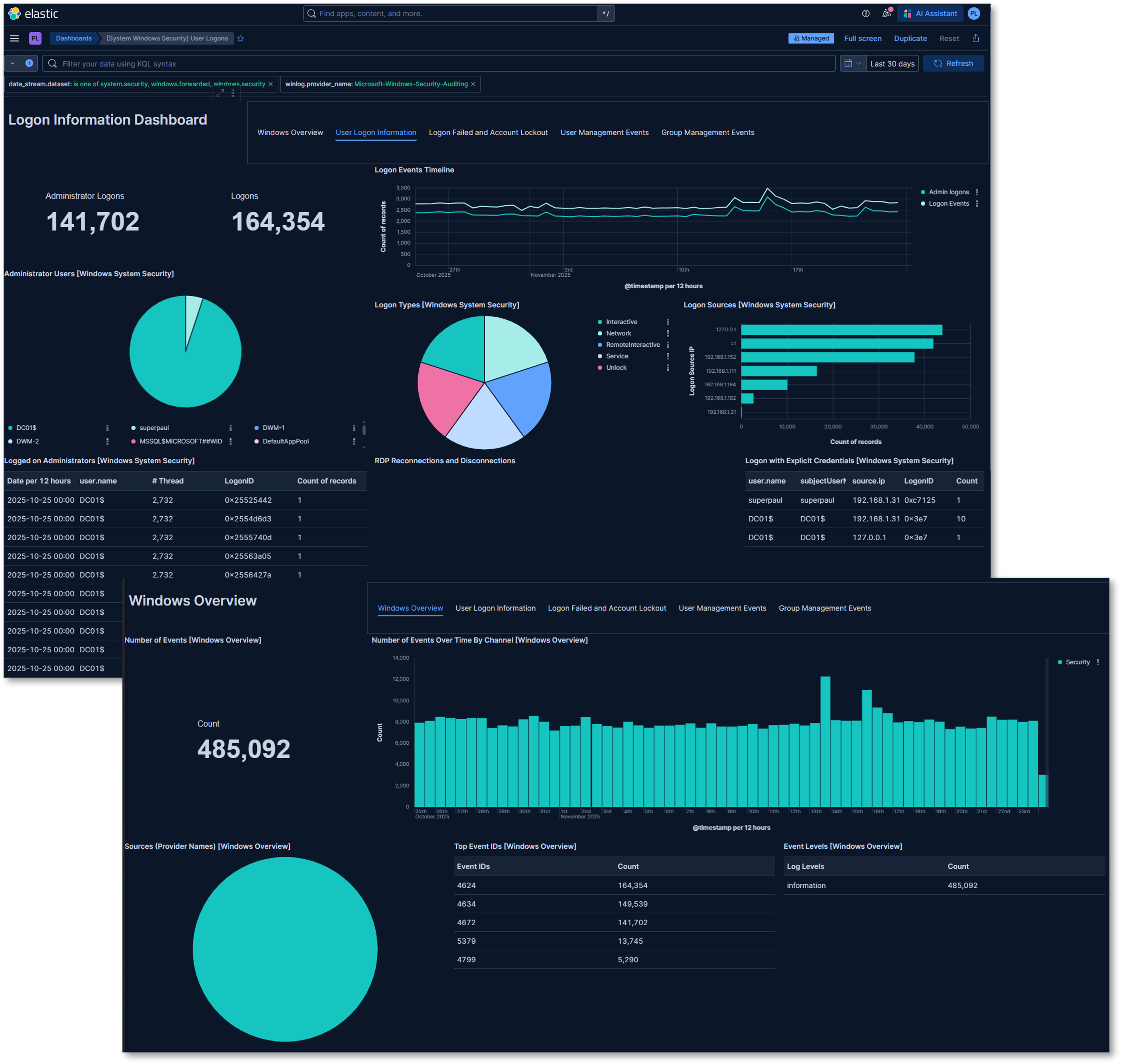 Windows Overview Dashboard
