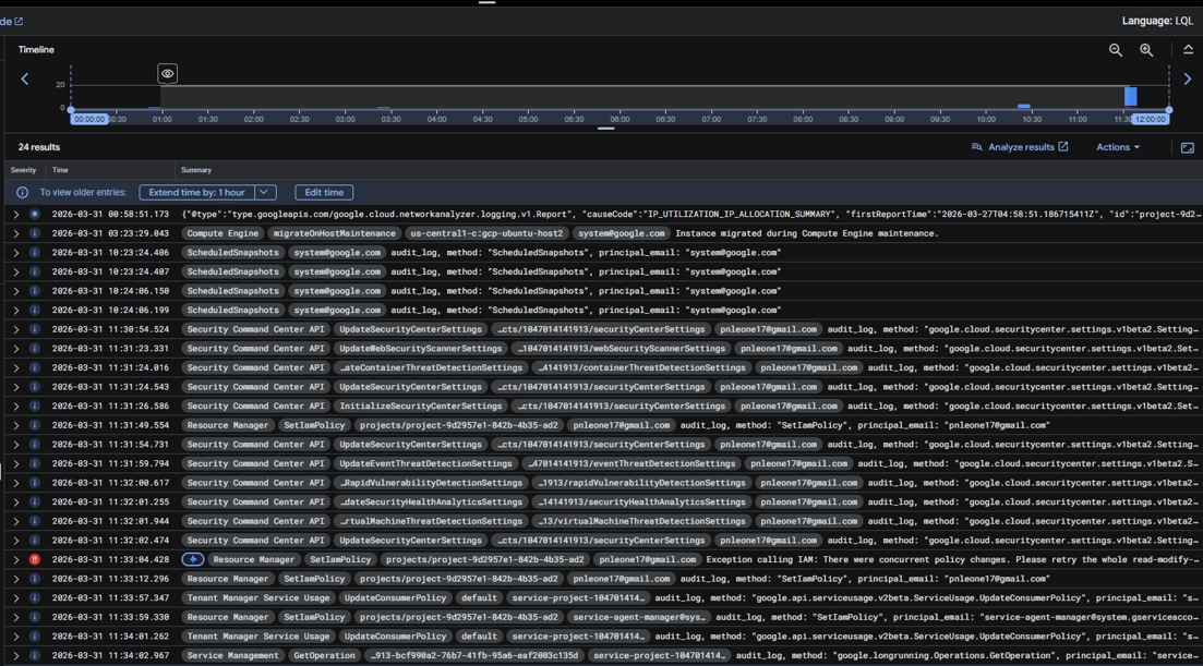 AWS Console Overview