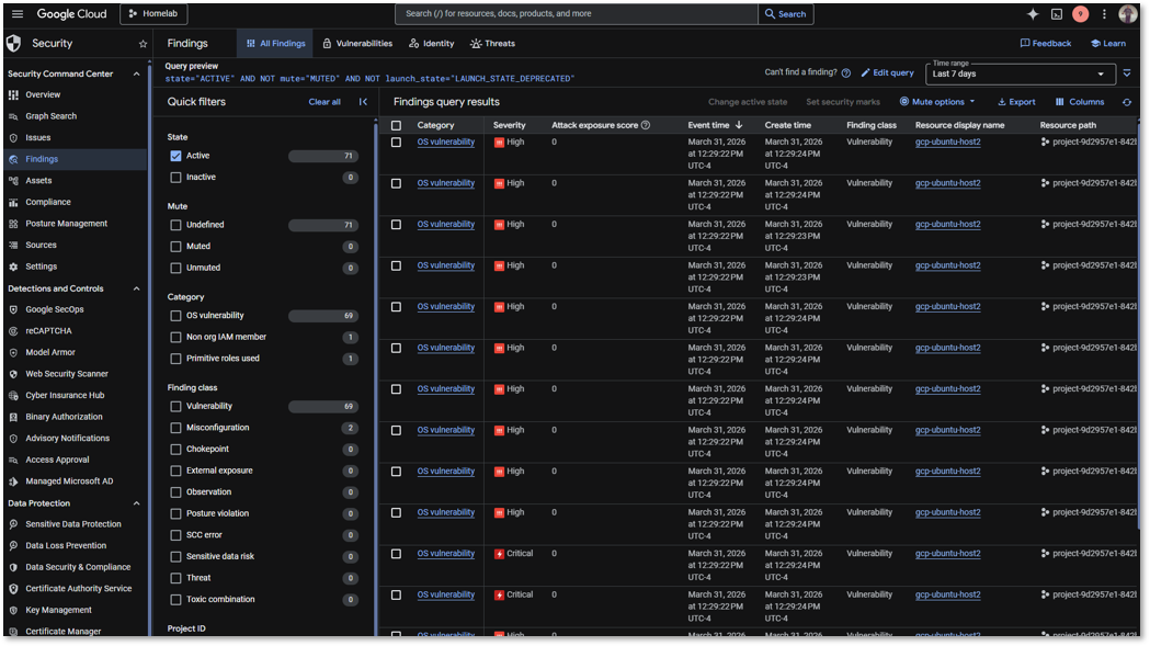 AWS Console Overview