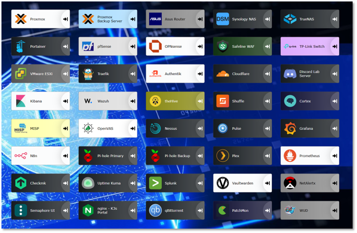 Heimdall Dashboard Screenshot