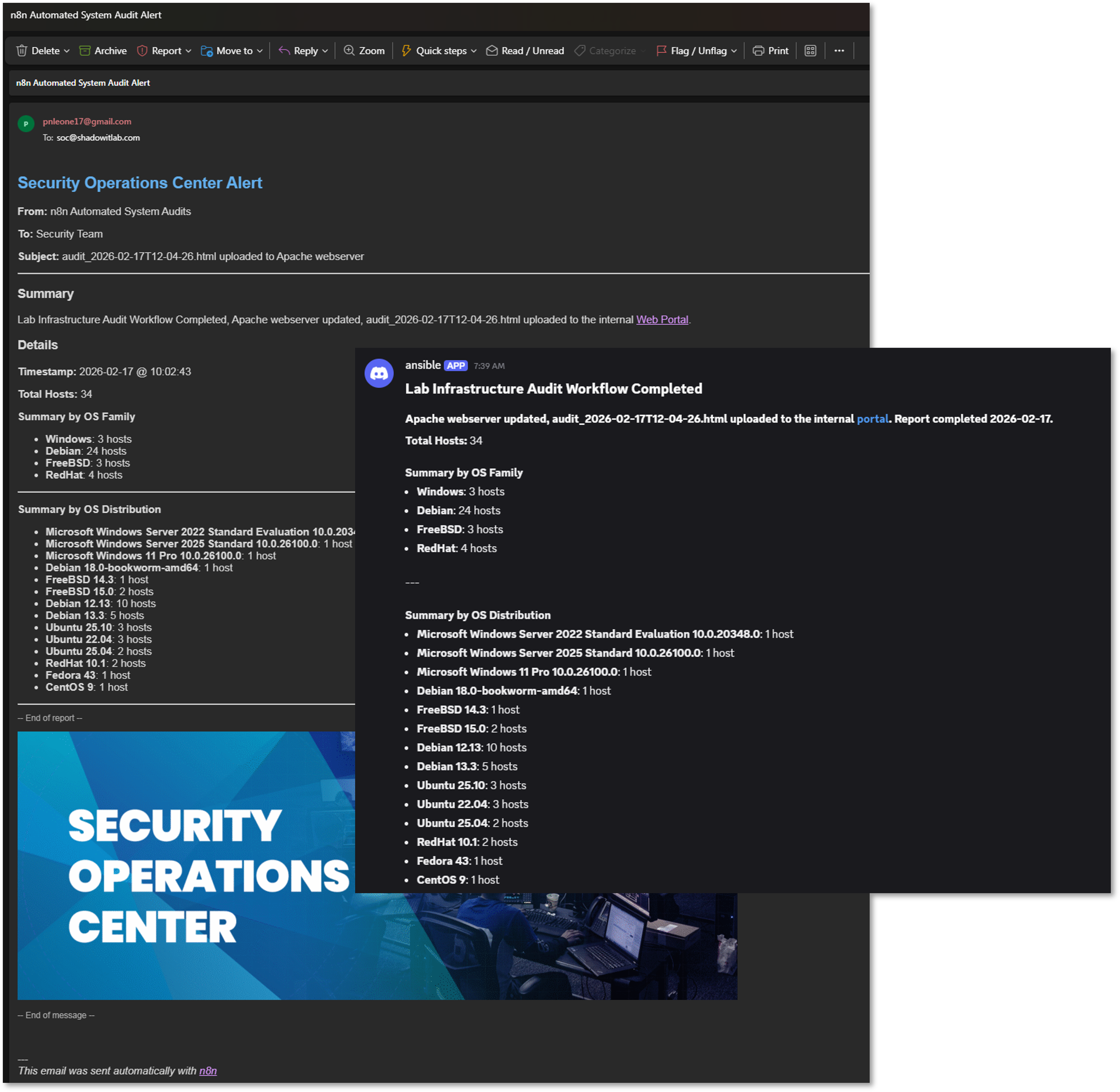 Lab Infrastructure Audit Workflow