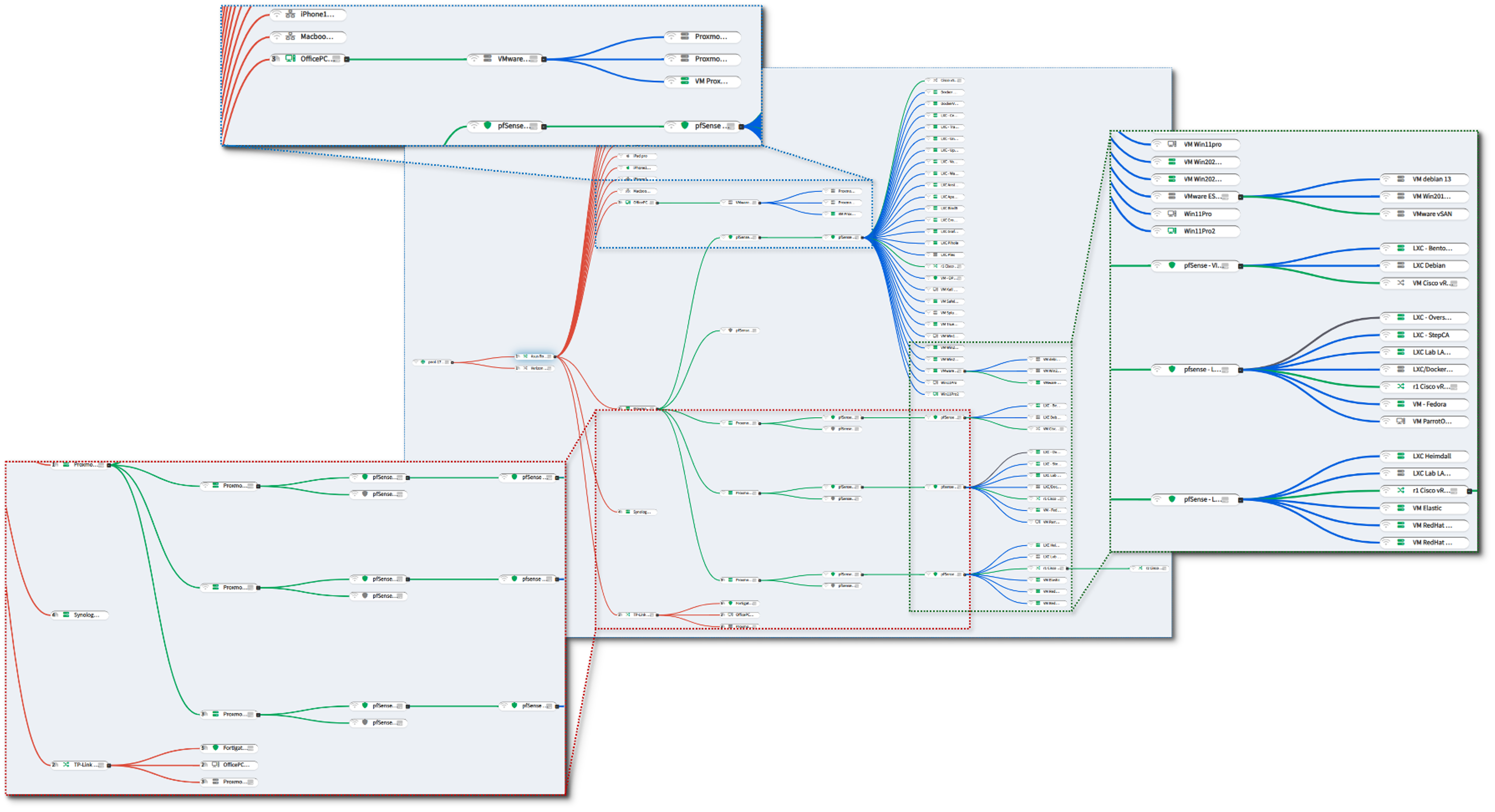 NetAlertX Network Connectivity Map