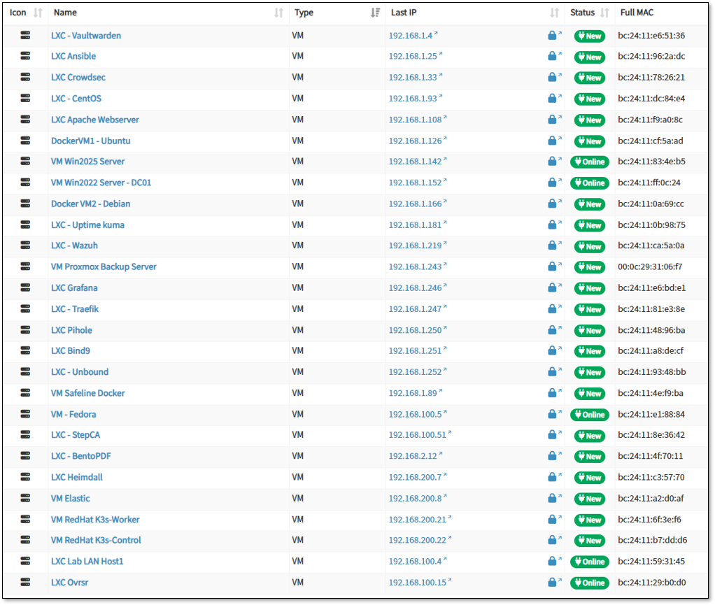 NetAlertX Virtual Machines