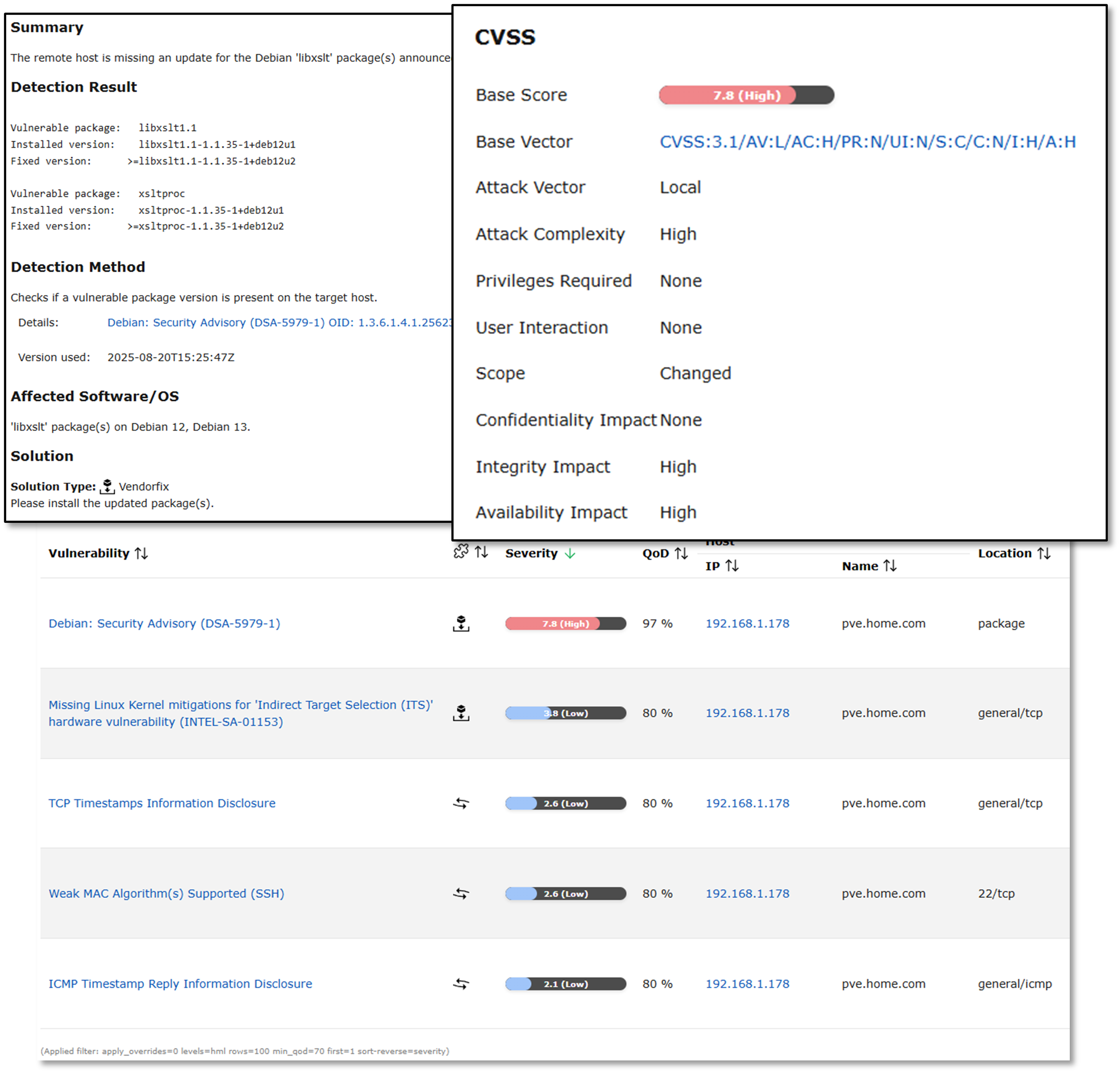 OpenVAS Proxmox Scan