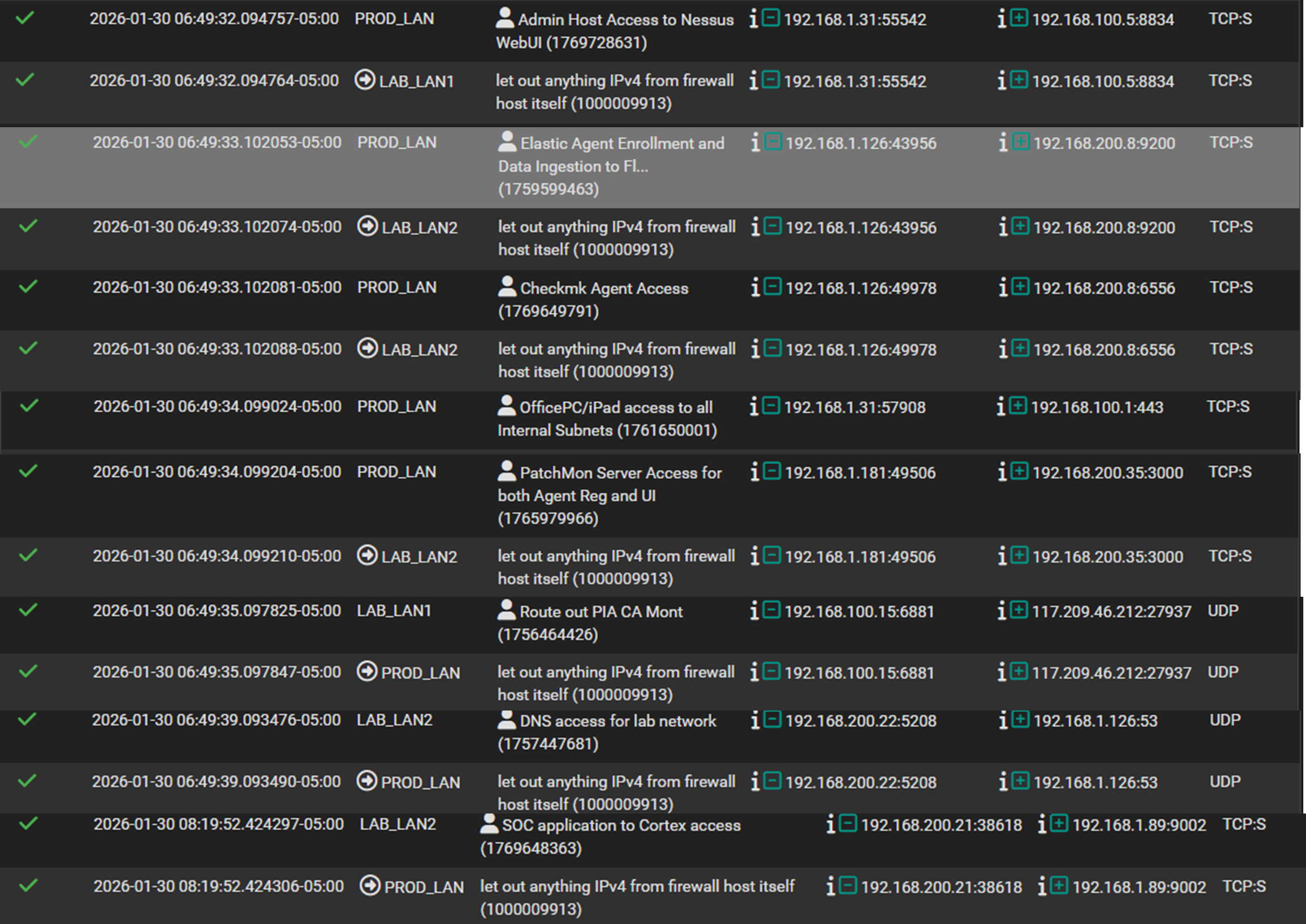 pfSense Firewall Logs