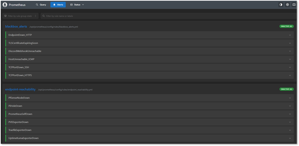 Alert Manager and Blackbox Alerts