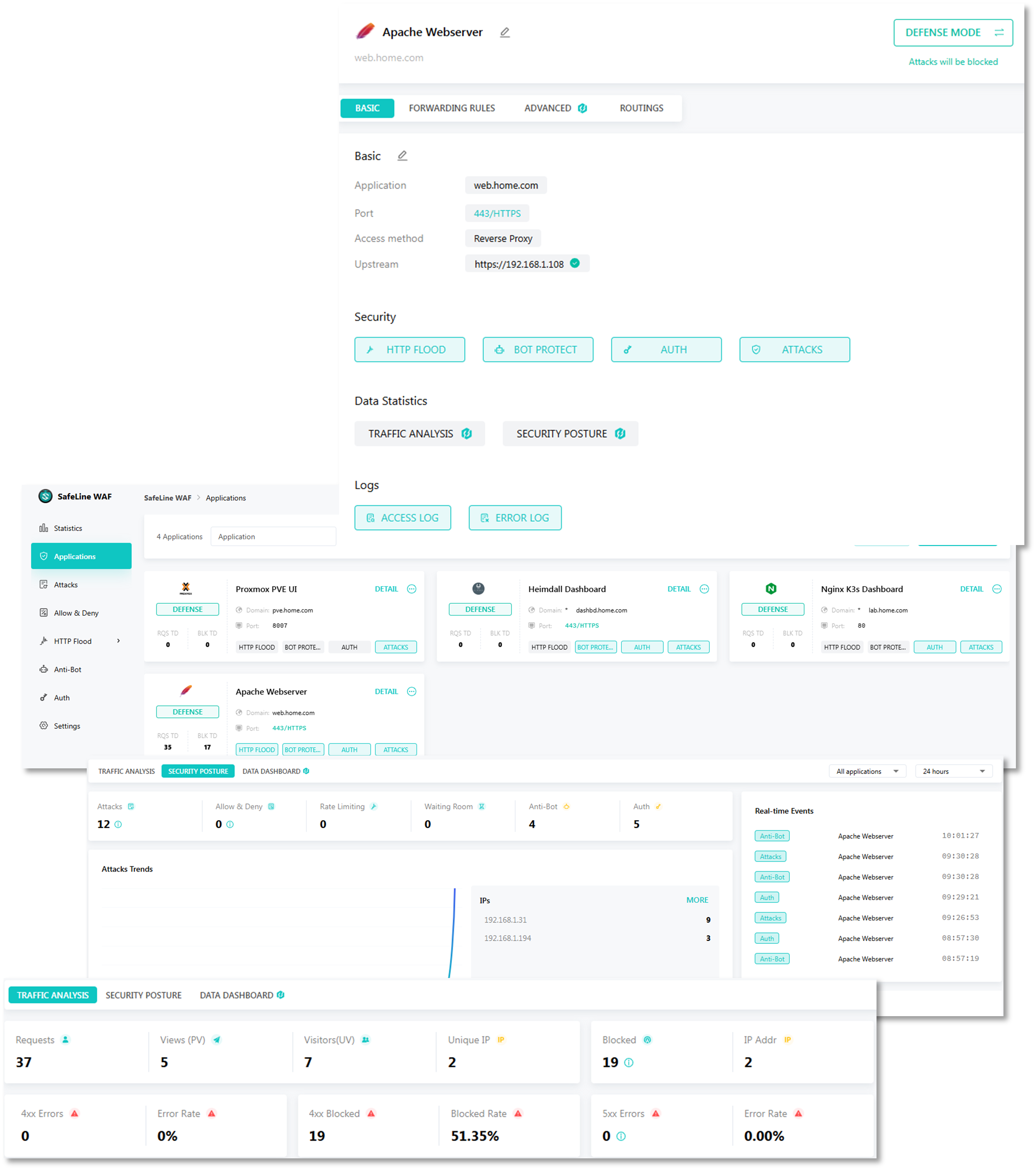Safeline WAF Configuration