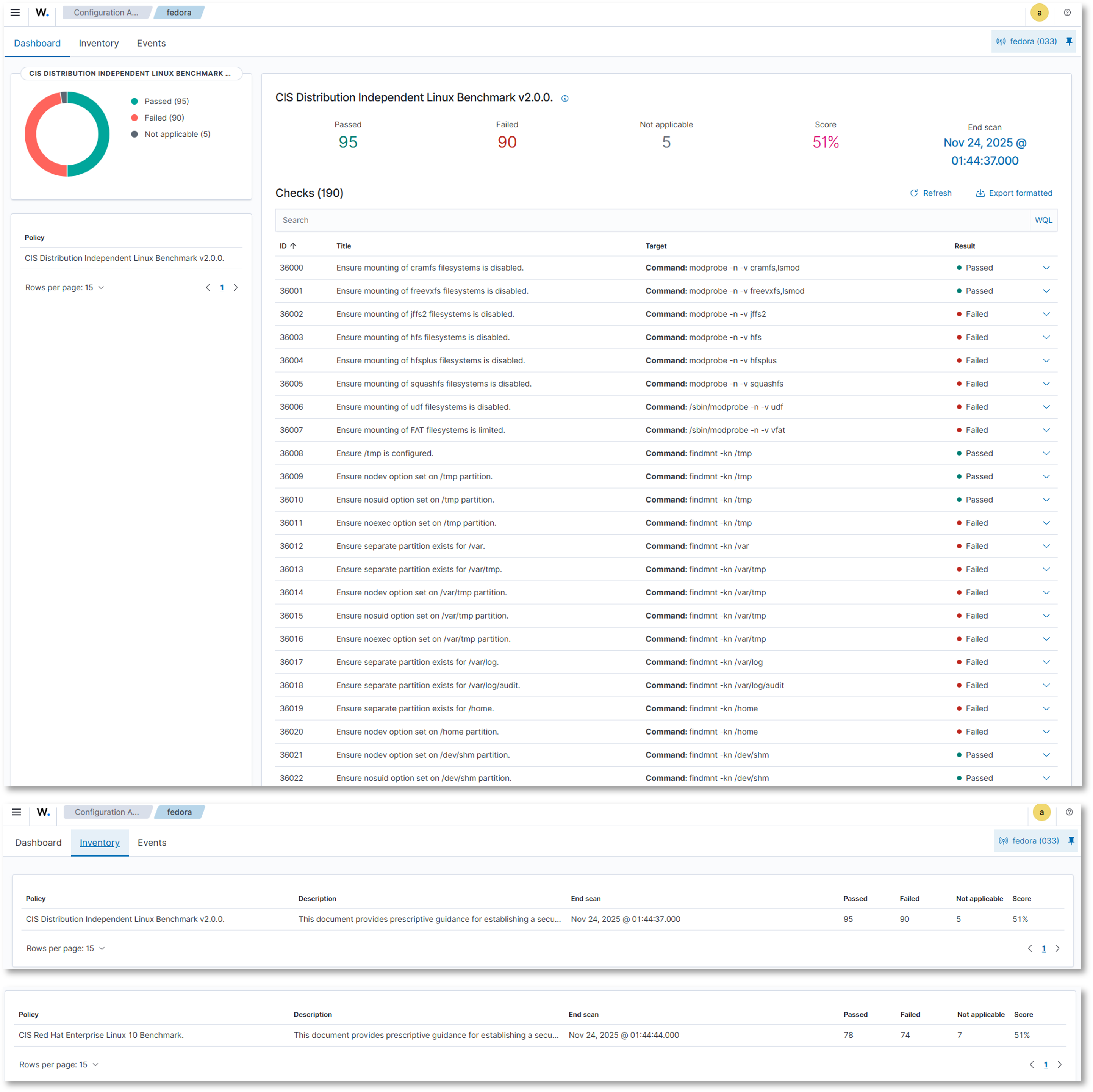 Wazuh File Integrity Monitoring