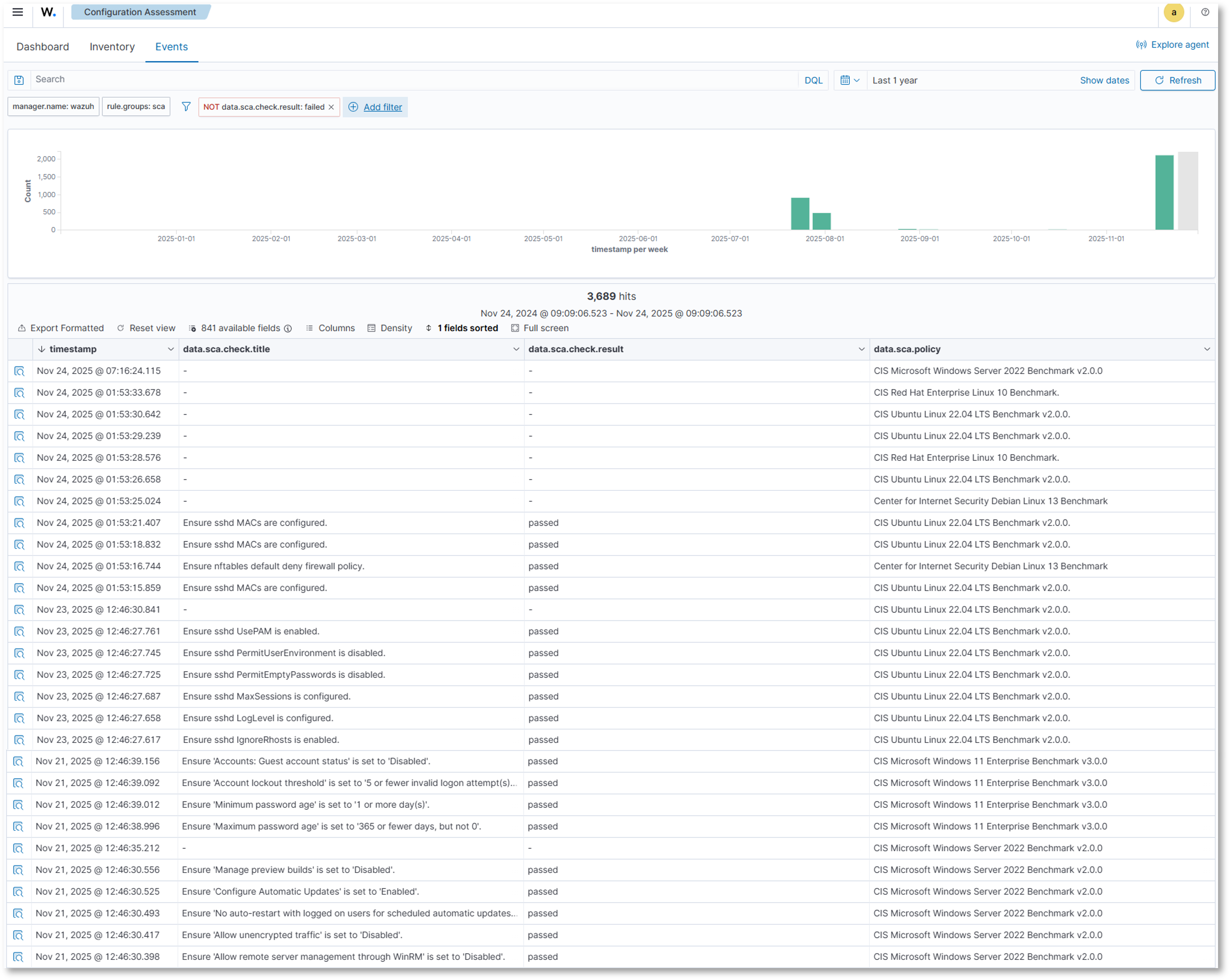Wazuh File Integrity Monitoring